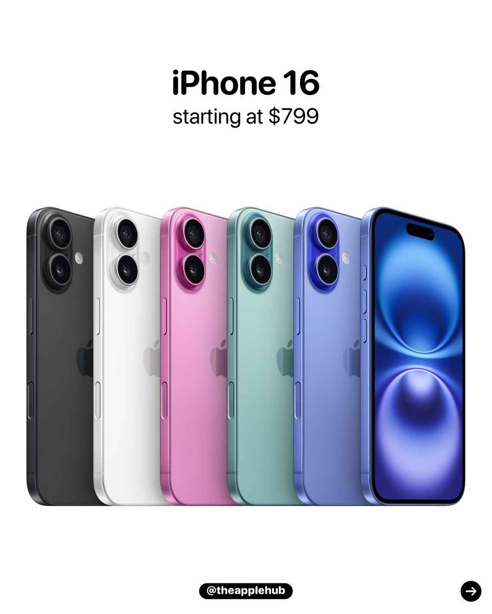 Apple's Latest Innovation: The iPhone 16 Series