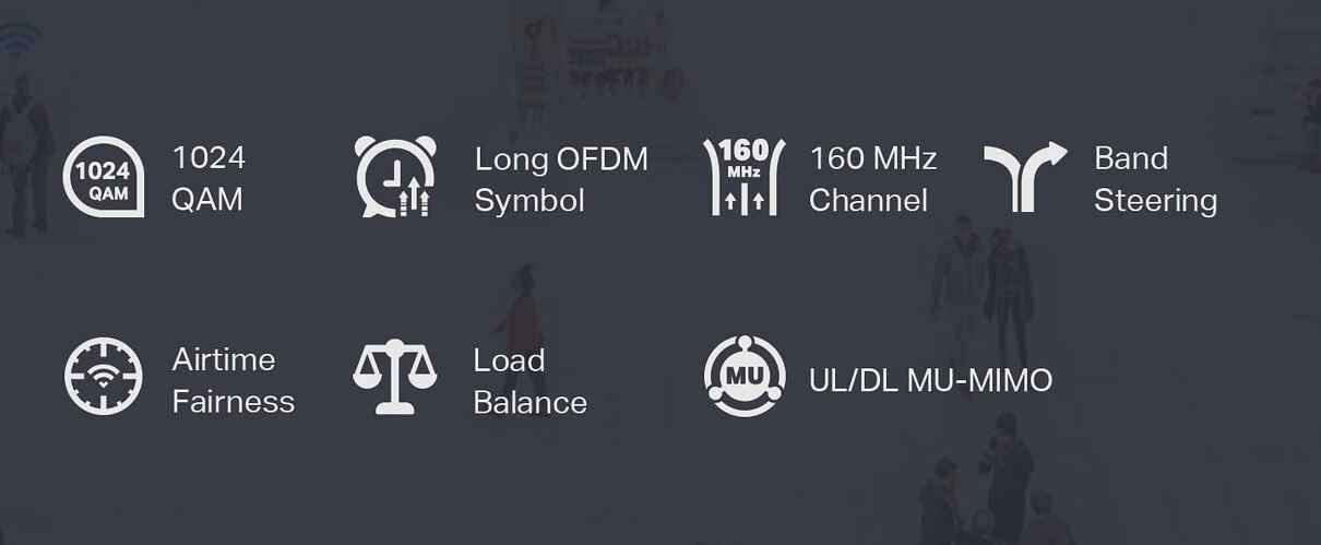 TP-Link EAP690E HD: Top Features and Performance Review