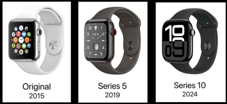 The Evolution of Apple Watch